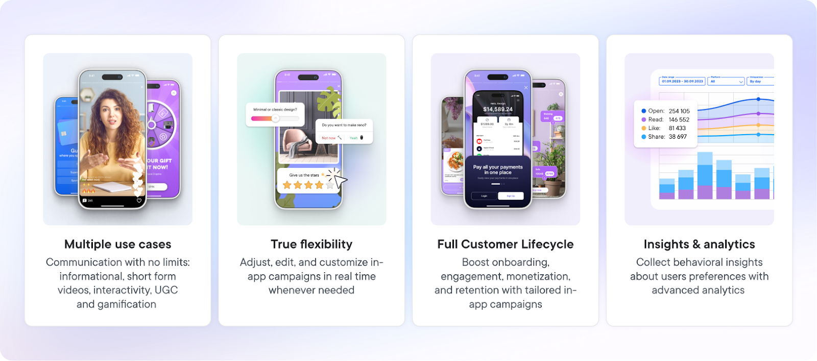 Omnichannel Strategy